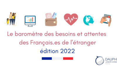Participez à la grande enquête sur les besoins et attentes des Français de l’étranger !